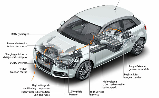 electric cars 4