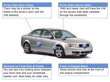 VIN or Chassis Number